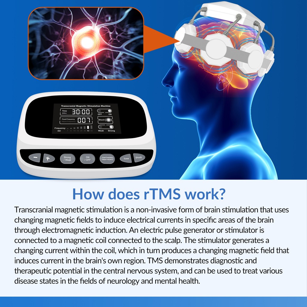 Repetitive Transcranial Magnetic Machine for Parkinsons Brain Wellness At Home