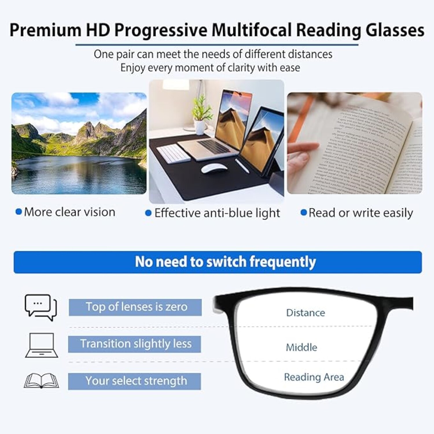 2PK Men Women Multifocus No Line Progressive Reading Glasses Multifocal Readers