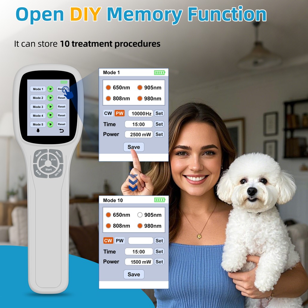 2500mW Low Level Laser Therapy for Pain Relief 5x980nm+5x905nm+5x808nm+10x650nm