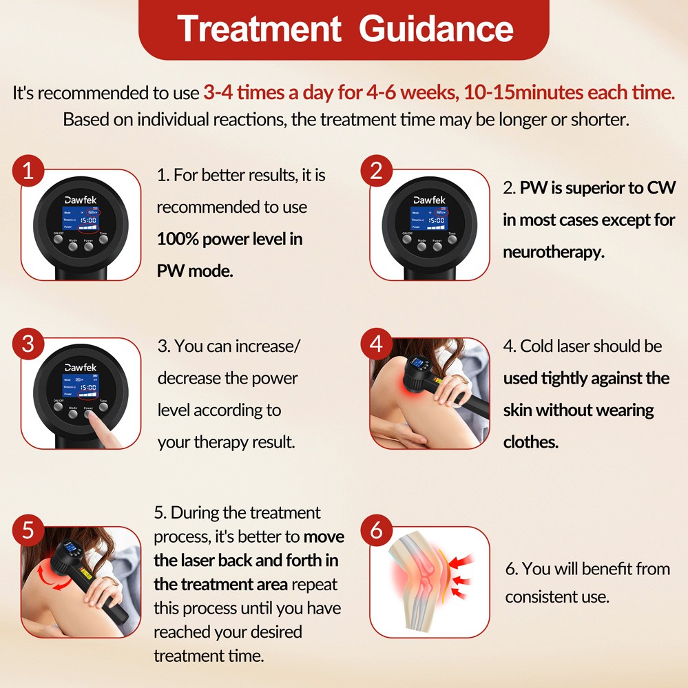 5W Cold Laser Therapy Rechargeable 650NM*10 808NM*15 Pet Dog Back Pain Relief