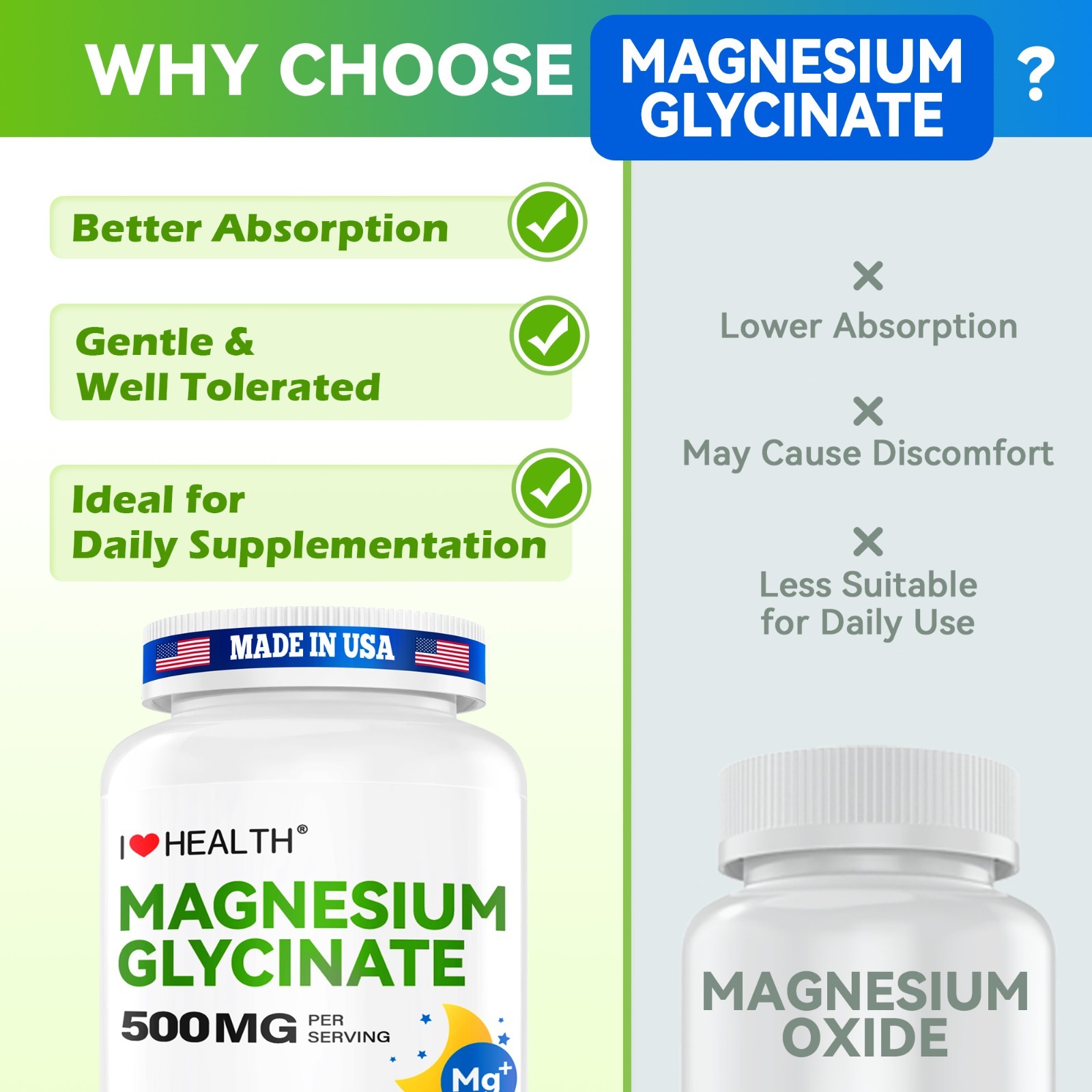 High Absorption Magnesium Glycinate 500mg per Capsule 240 Capsules Sleep Support