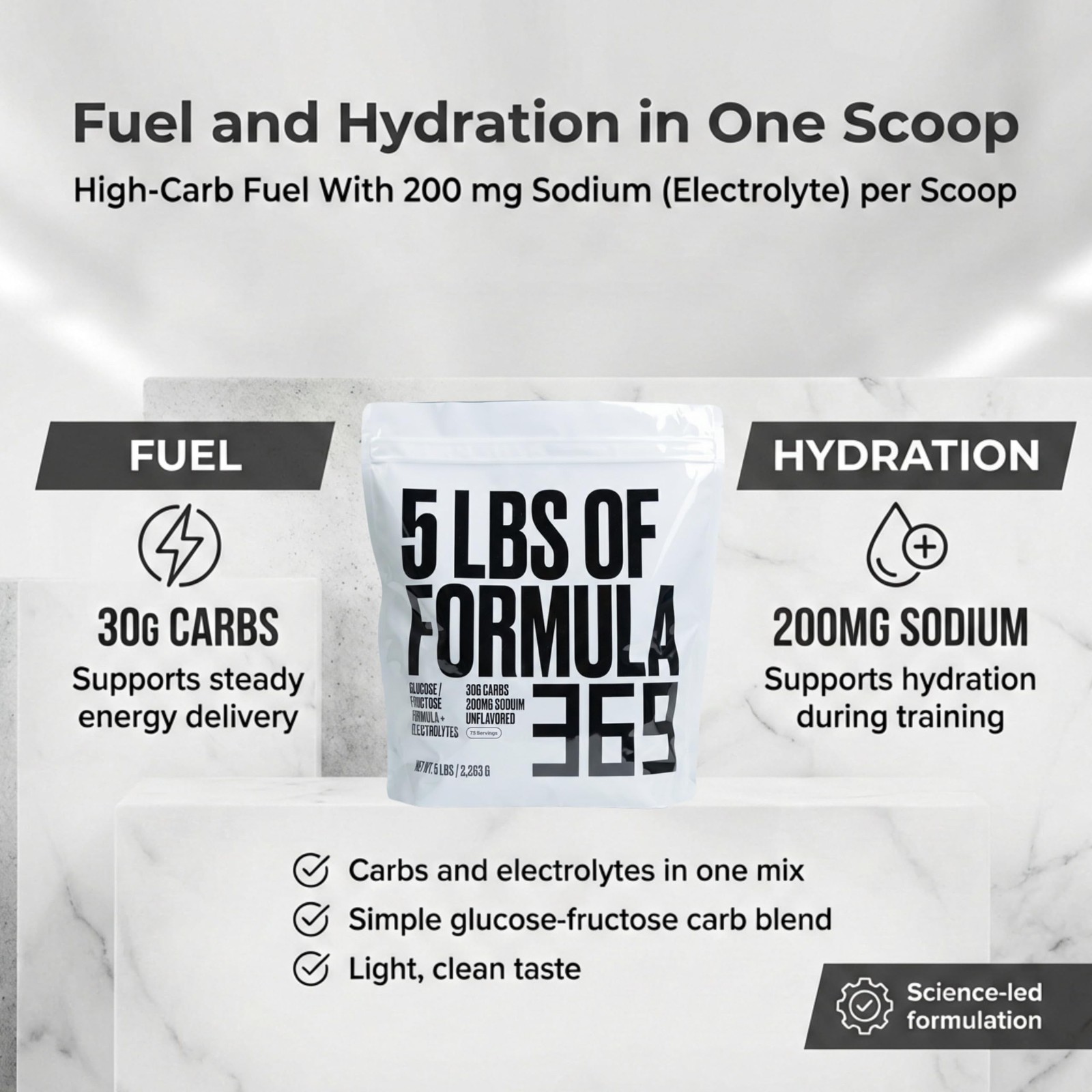 High Carbohydrate Sports Fuel – Value Size 5 lb (73 Servings) for Energy & Hy…