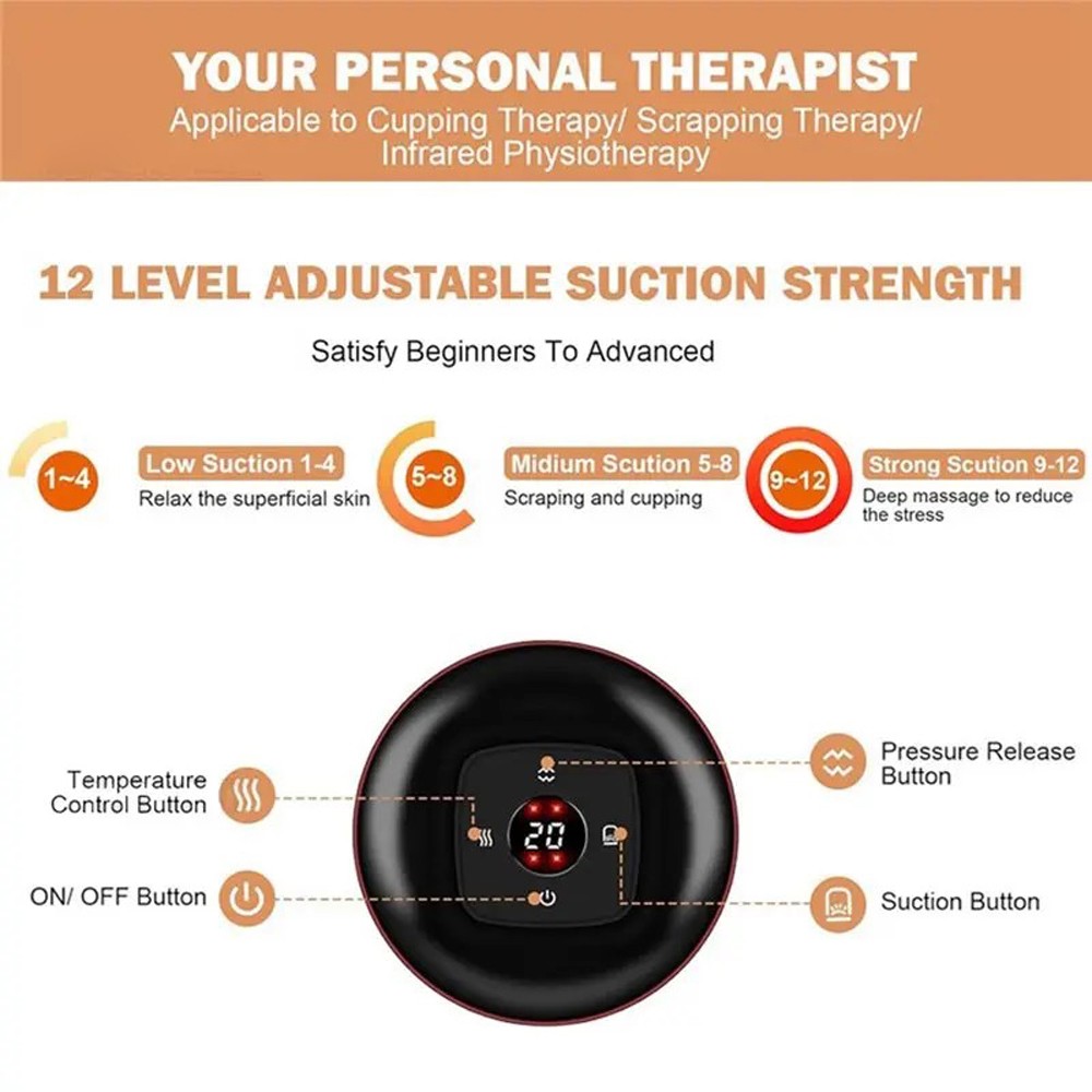 2PC Electric Heating Cupping Therapy Set Gua Sha Anti Cellulite Therapy Massager