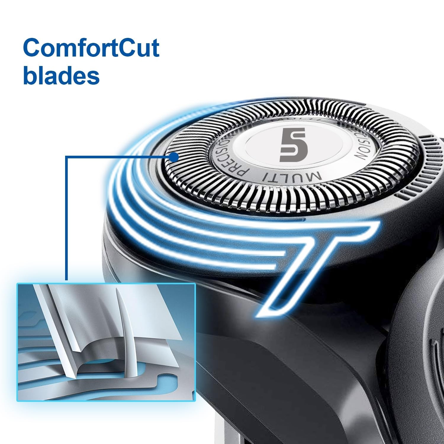 Replacement Heads for Philips Norelco 5000 Shaver – 6 Pack Compatible Blades SH5