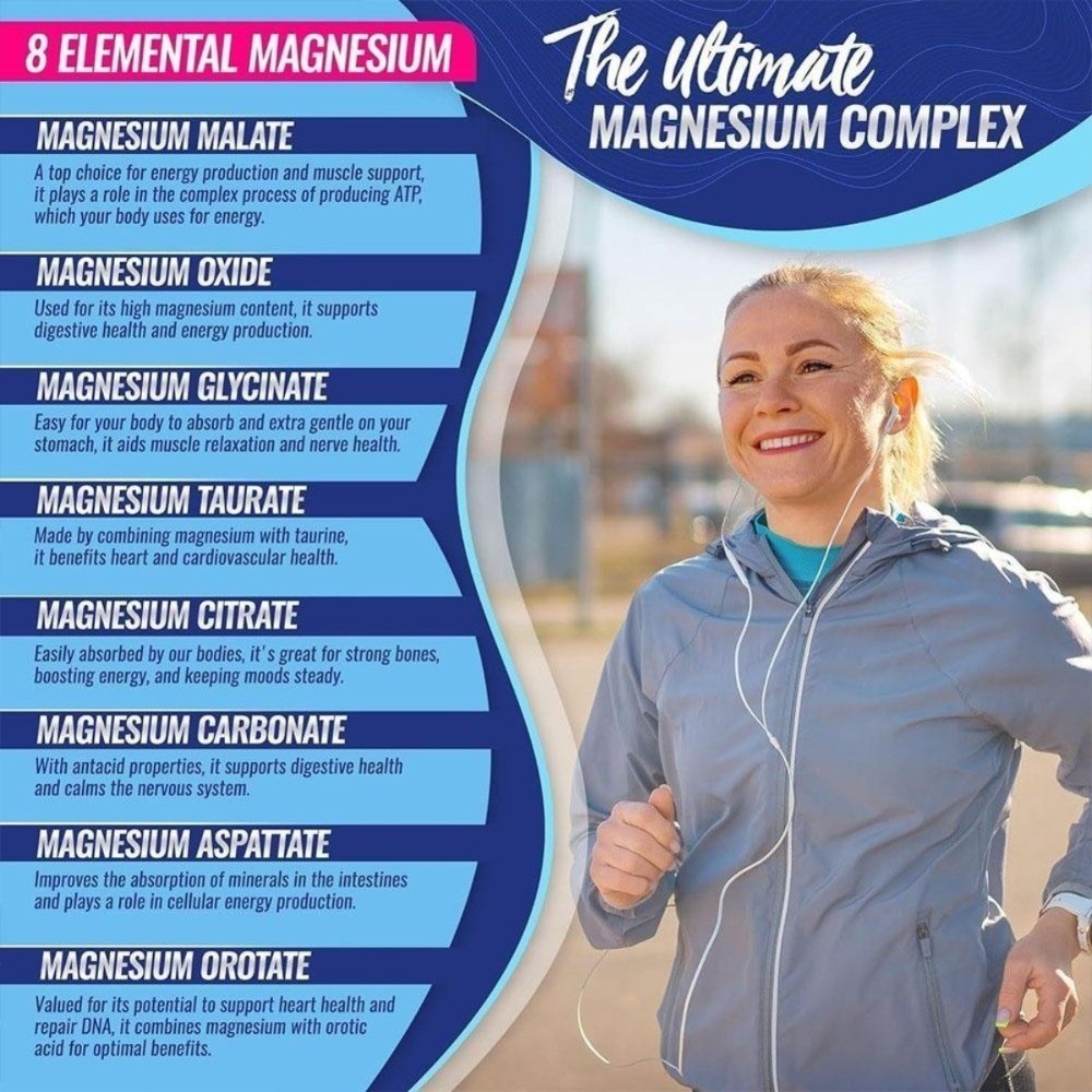 3 Toplux Nutritional Magnesium Complex 1000mg Support & Elemental Magnesium-