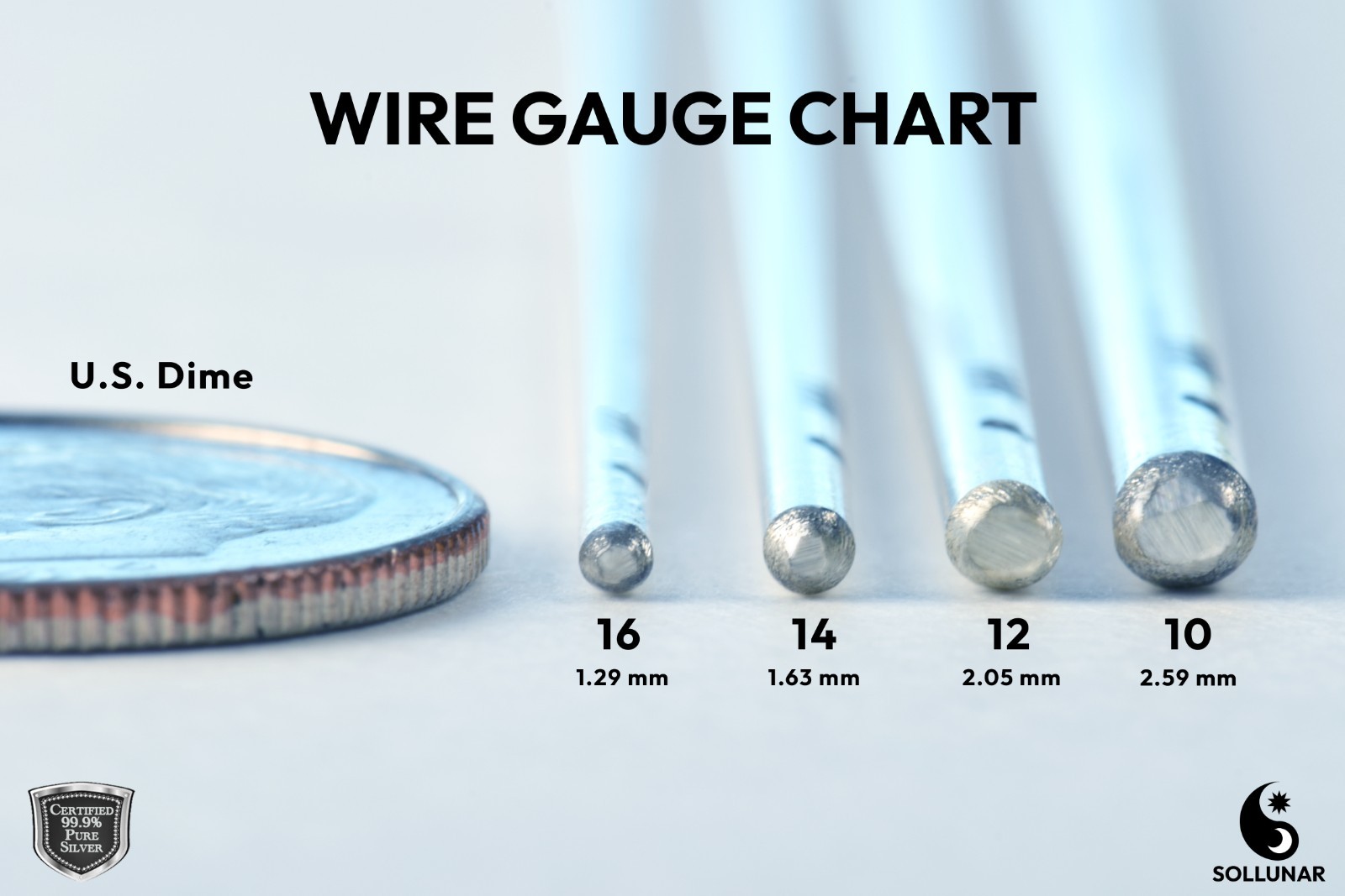 999 Fine Silver Colloidal Electrode Rods – 14 gauge diameter, 4 Inch length