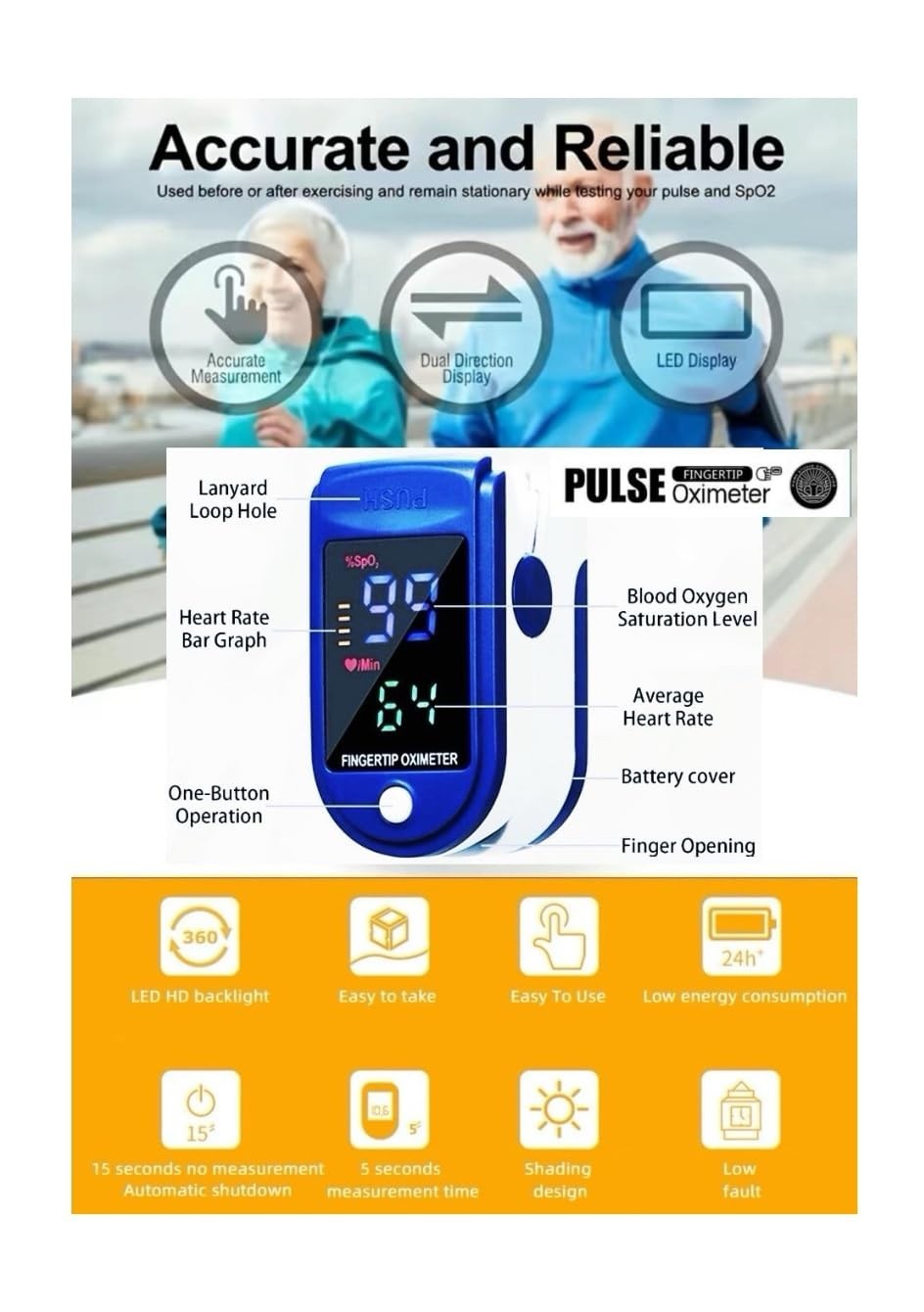 Roscoe Medical Finger Pulse Oximeter Oxygen Saturation Monitor – Pulse Ox Finger