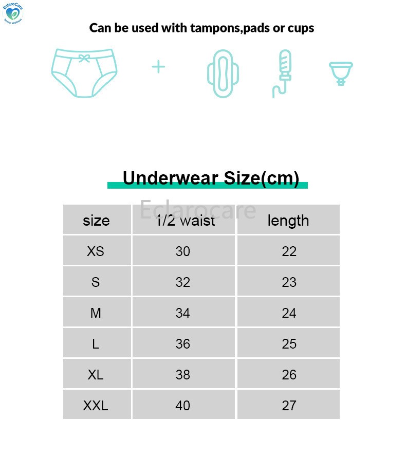 3pcs Period Underwear Women Lace Low-rise 4-layer Leak-Proof Menstrual Panties