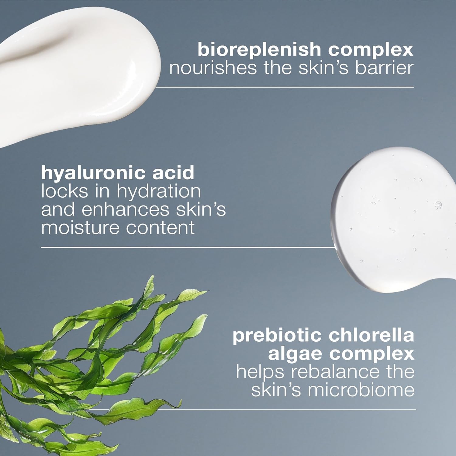 Dermalogica Intensive Moisture Balance – Face Moisturizer with Hyaluronic Acid –