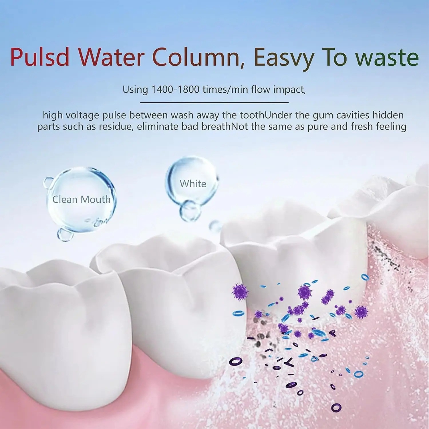 Water Flosser Water Pick Cordless Oral Irrigator Dental Teeth Cleaner