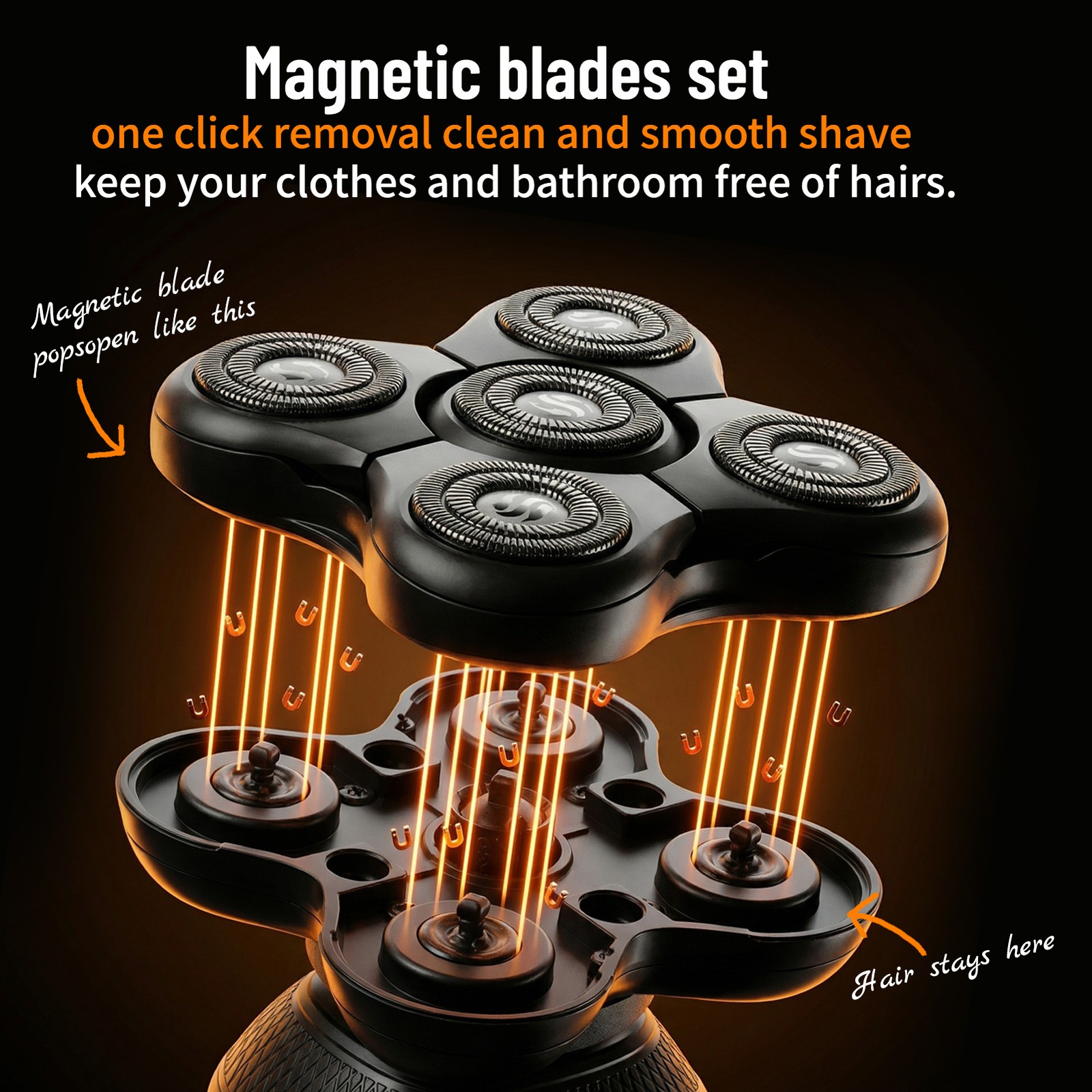 2PACK Replacement Heads Compatible with Groomi BaldiePro Head Shaver