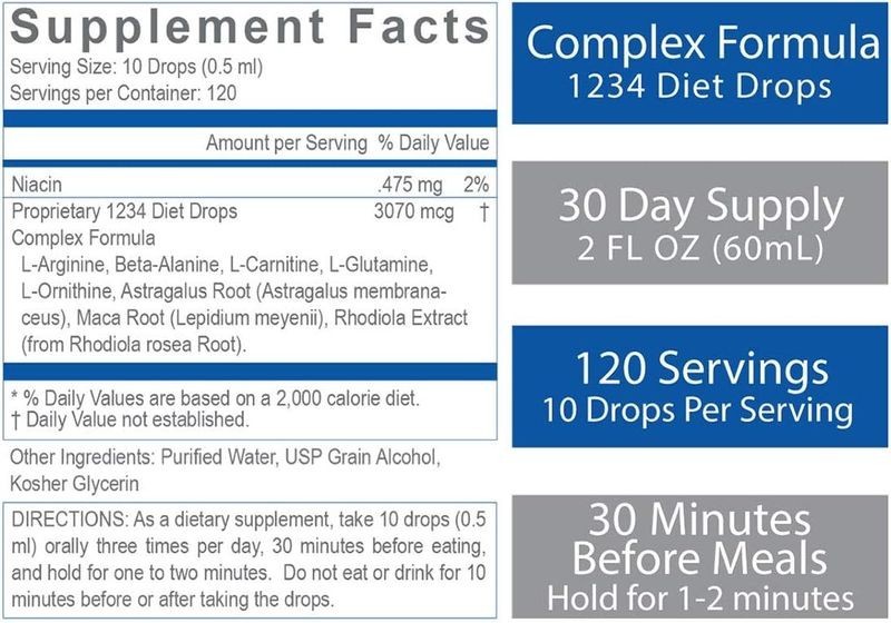 Creative Bioscience 1234 Diet Drops- 3 PACK- 12 2fl. Oz. blue dropper bottles