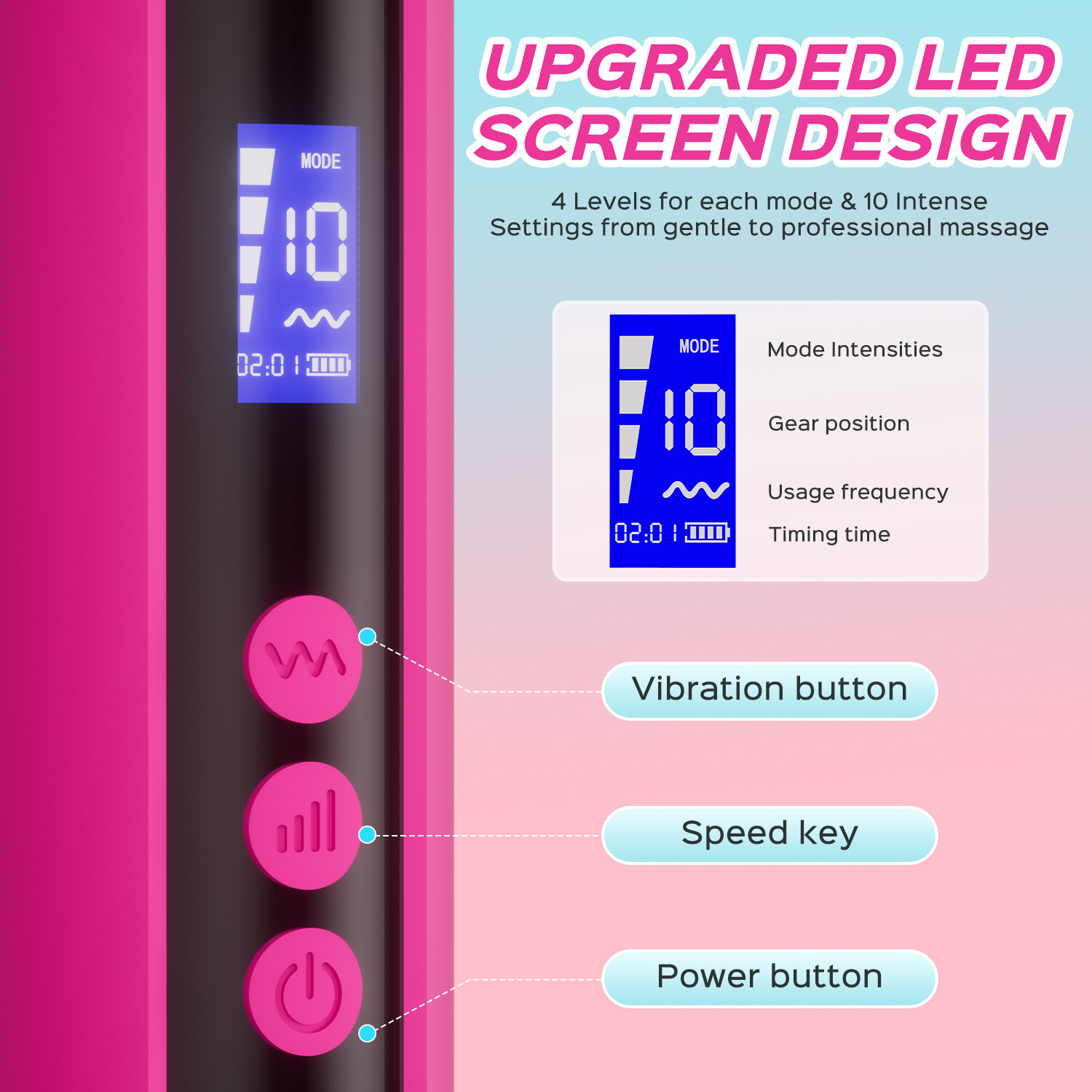 Handheld Massager Strong Vibrating Wand Full Body Therapy Motor Long Lasting