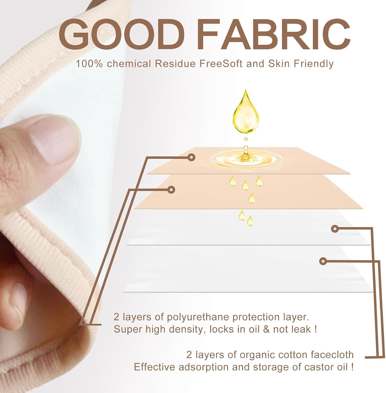 4 Pack Organic Cotton Castor Oil Wrap Reusable Body Compress Pads Adjustable Str