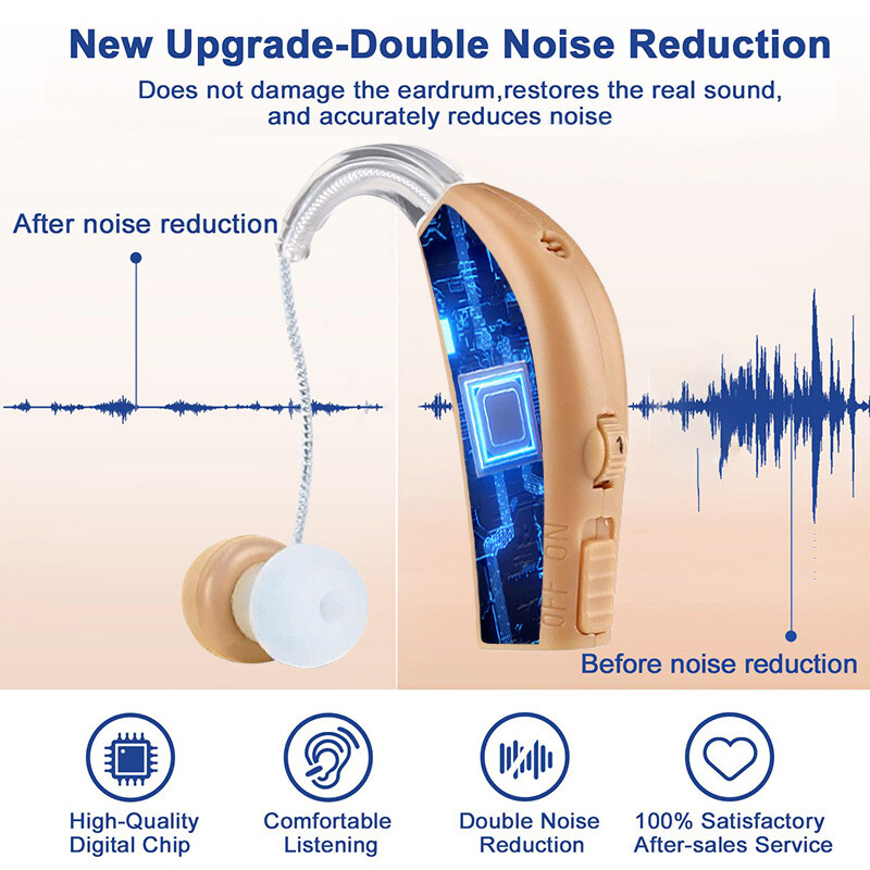 Rechargeable Hearing Aid Sound Amplifier Elderly Ear Hearing Aid For The Deaf