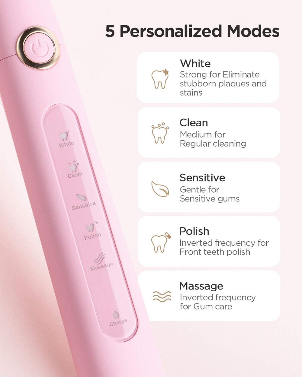 Fairywill Sonic Electric Toothbrush USB Rechargeable with 6 Brush Heads 5 Modes