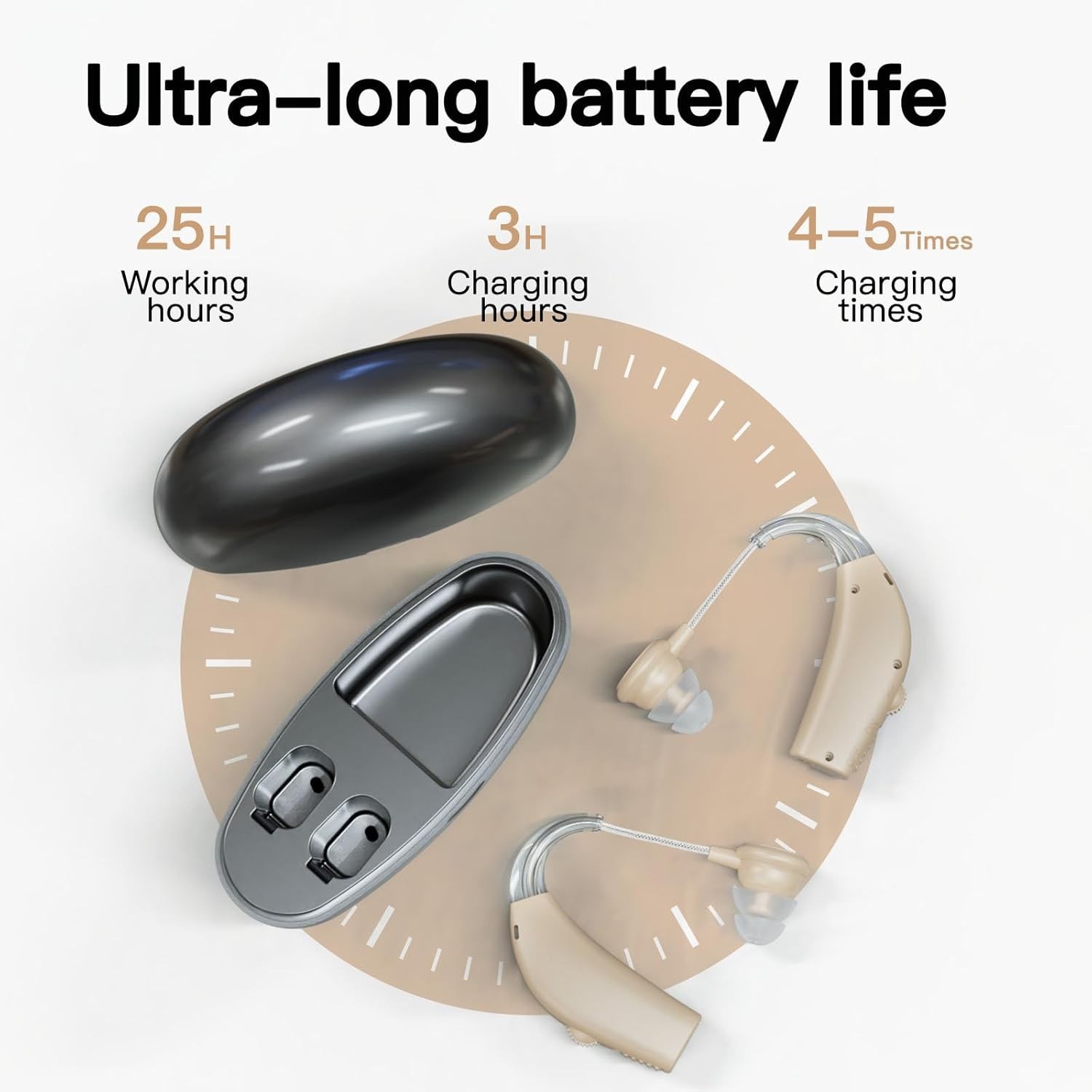 Pair Rechargeable Digital Invisible Hearing Aids Sound Voice Amplifier Mini ITE