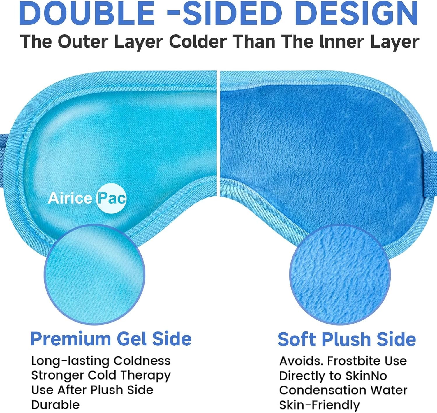 Cooling Gel Eye Mask Reusable Hot & Cold Compress, Adjustable Straps, Dual-Sided