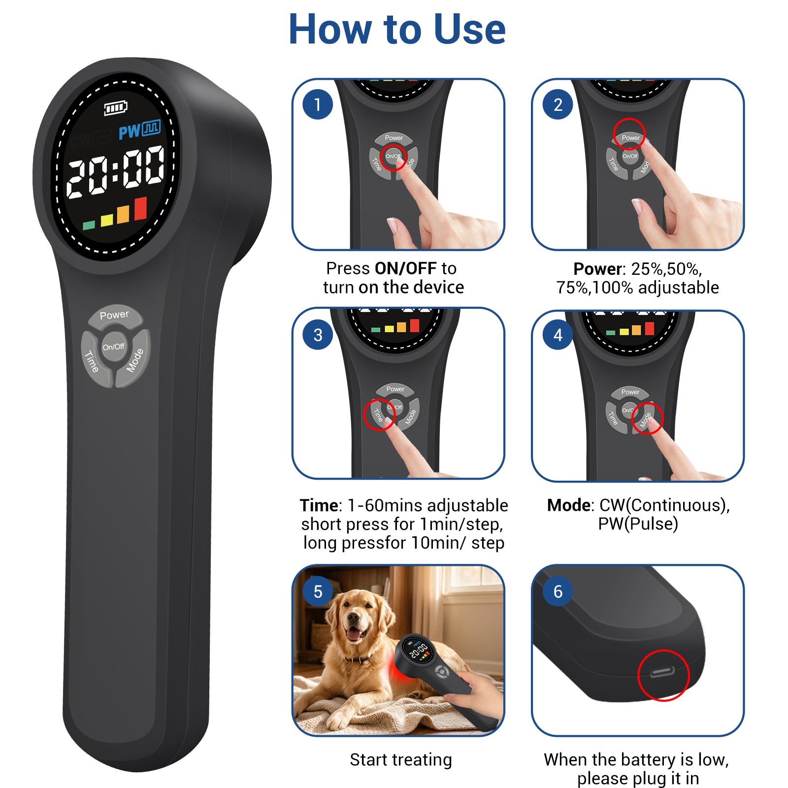 1760mW LLLT Cold Laser Therapy for Knee Shoulder Neck Back Wrist and Elbow Aches