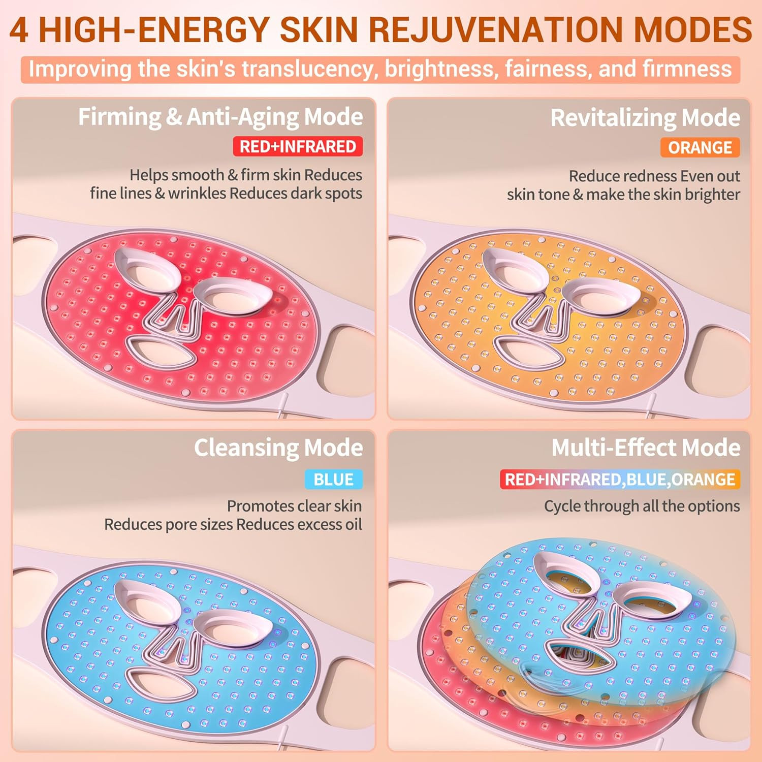 Red Light Therapy Mask, 4 Modes Portable Red Light Therapy for Face, 2000Mah Rec