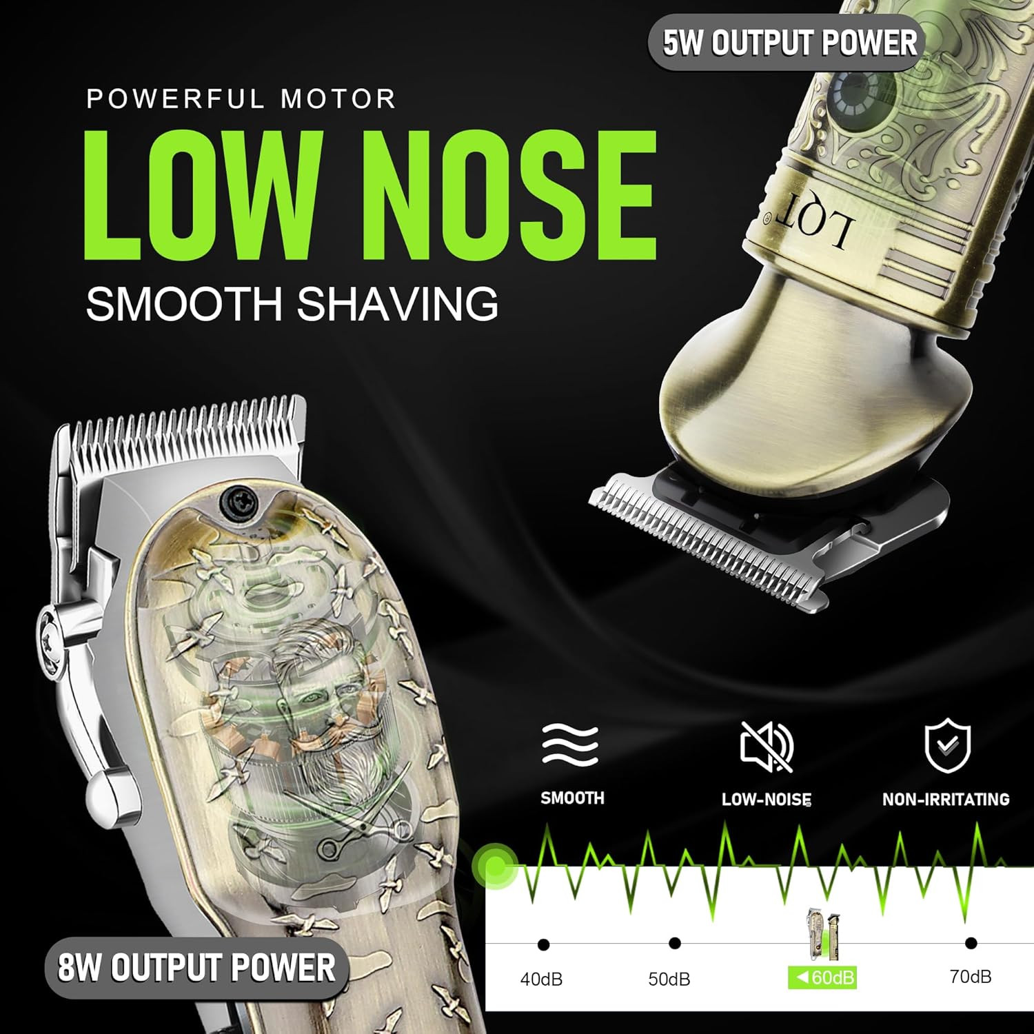 Professional Cordless Hair Clipper and Trimmer Set for Men, Multi-Functional Tri
