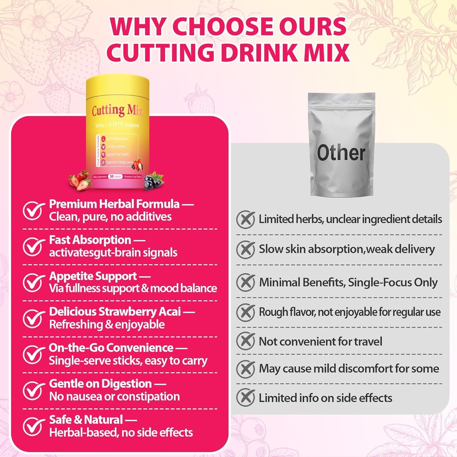 Cutting Drink Mix
