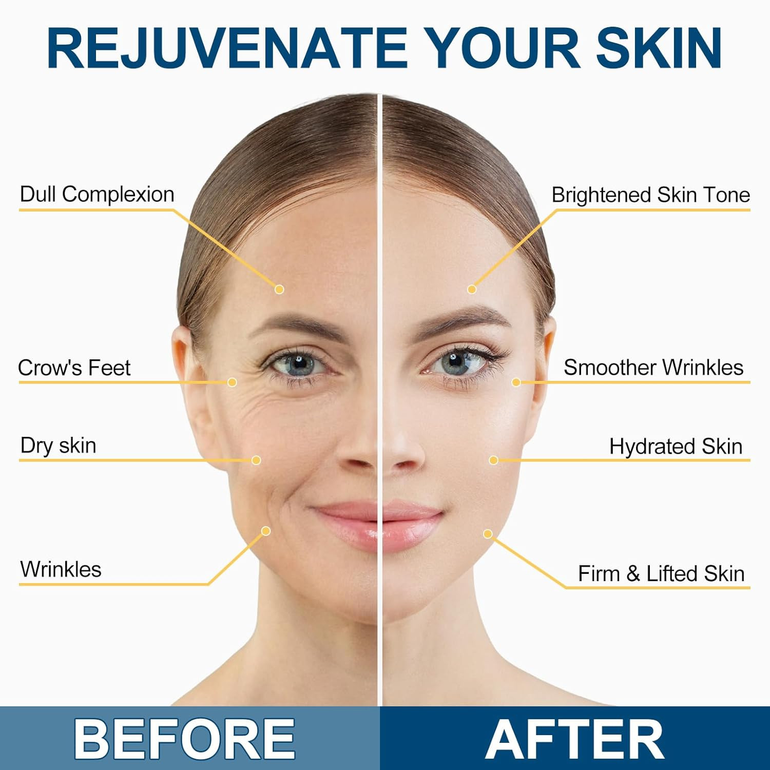 Retinol Firming Serum Stick for Face, Neck & Body – 3-In-1 Firming for Wrinkles,