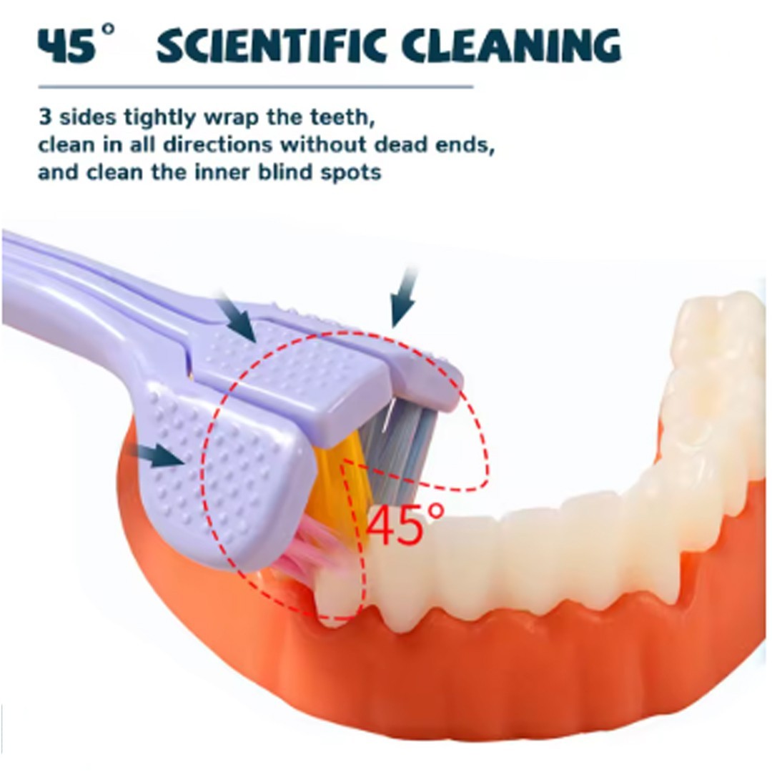 THREE SIDED V-SHAPED TOOTHBRUSH–SOFT BRISTLE TOOTHBRUSH W/ TONGUE SCRAPPER