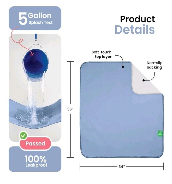 2 Pack Washable Underpads Reusable Incontinence Bed Pads Waterproof/ Blue/Green