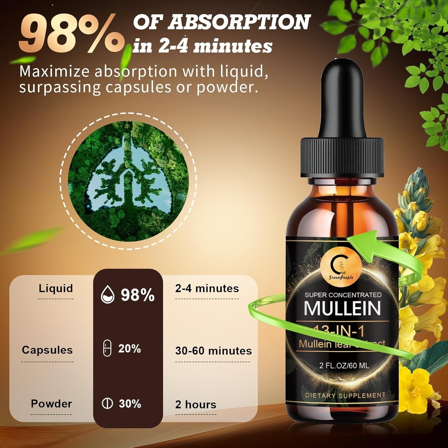 Mullein drops for Lung, Mullein Leaf Extract, Super Concentrated Tincture