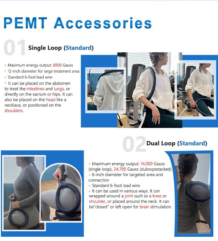 Hot US Warehouse EMTT PEMF PMST Loop Magnetic Therapy Machine Ship Fast