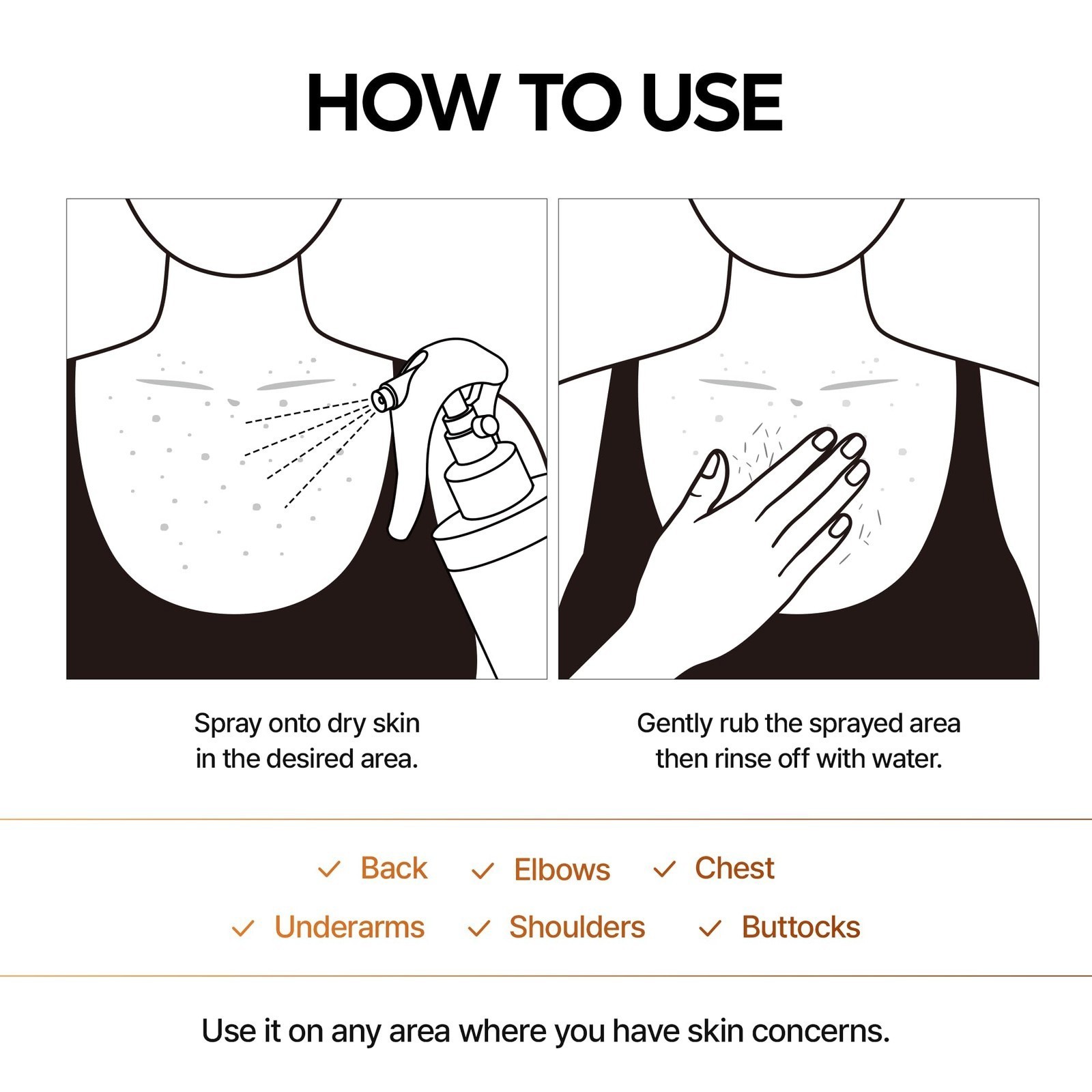 Body Keratin Care Kojic Acid Turmeric Spray Gently Exfoliating Peeling Soluti…