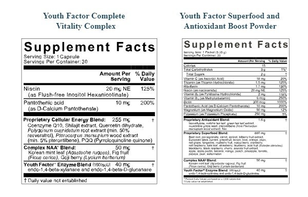Neora Youth Factor Wellness Combo Pack 30 Capsules + 30 Powder Packets-New🔥❗