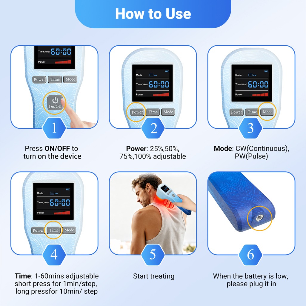 Cold Laser Therapy LLLT Device 880mW Soft Healing Laser For Body Pain Relief