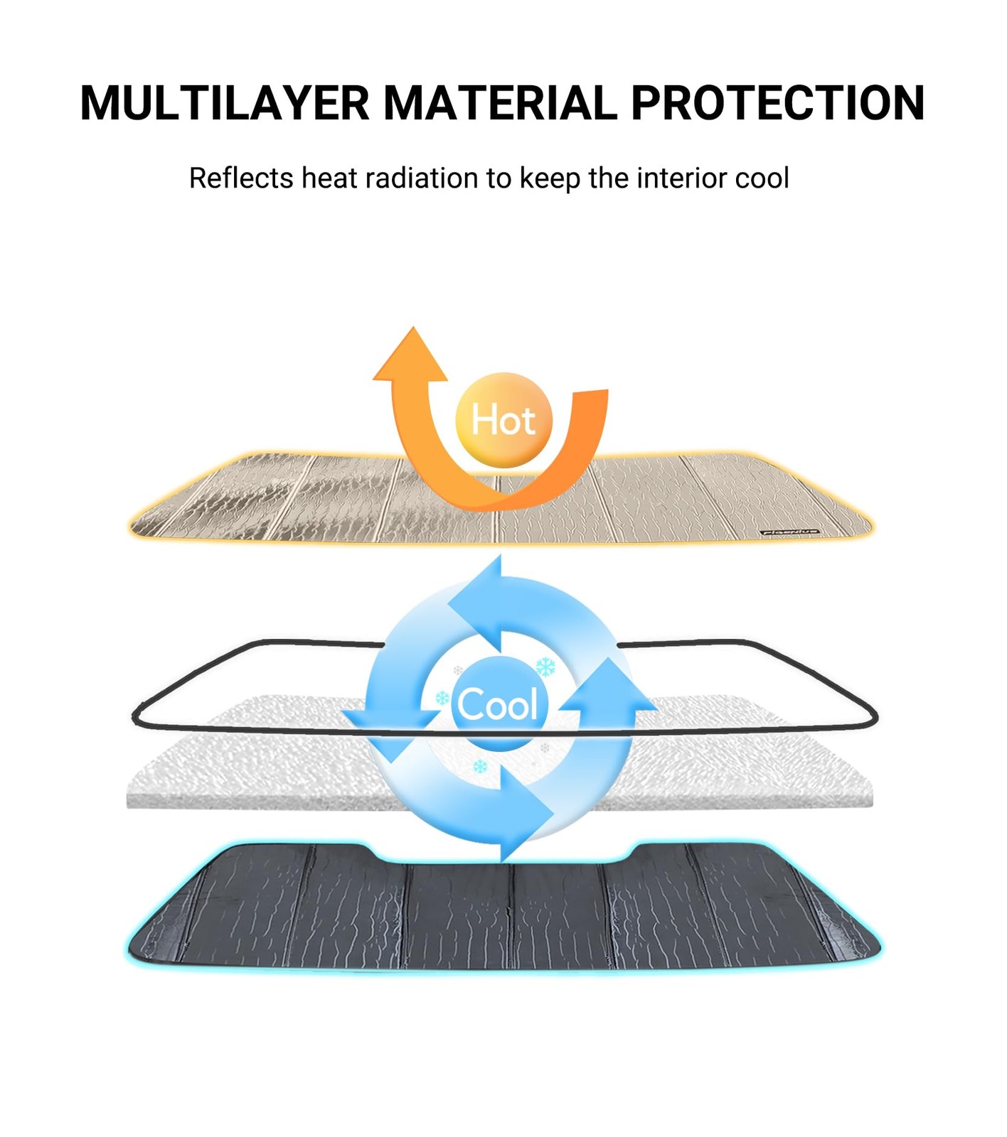 Pigenius Windshield Sunshade For Ford F-250/F-350/F-450/F-550/F-600 2017-2022