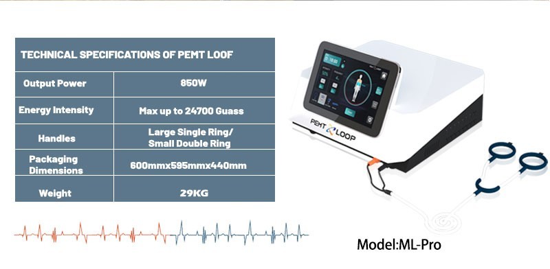 EMTT PMST Loop PEMF Magnetic Magnetic Therapy Machine Sport Injuries Pain Relief