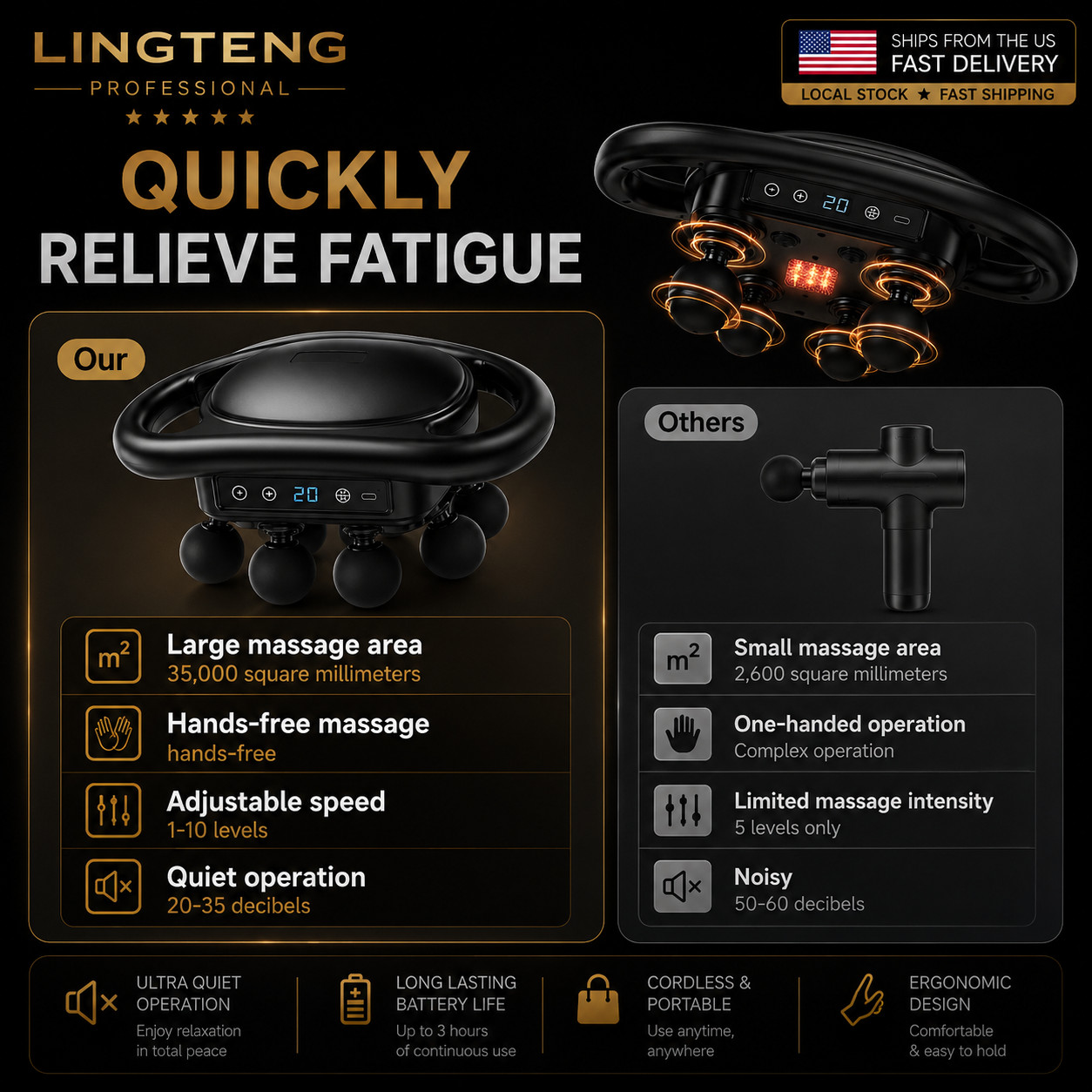 LINGTENG Professional 6-Head Deep Tissue Massager Gun Heated Muscle Therapy Pro