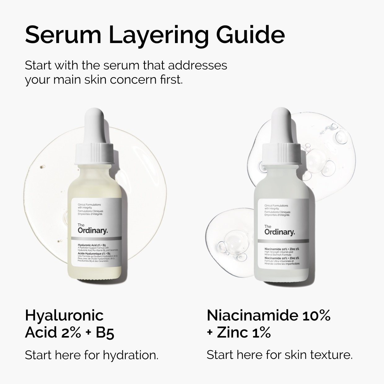The Ordinary Authentic Niacinamide 10% + Zinc 1% Serum Standard Or Value