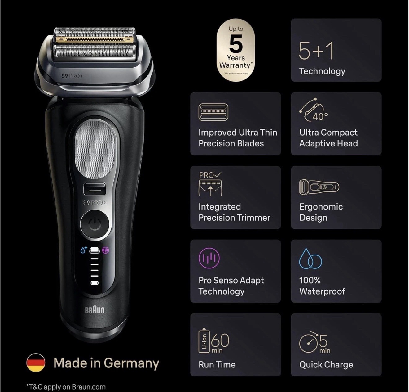 Braun Series 9 PRO+ 9660CCPS Electric Shaver Wet Dry SmartCare Dock Open Box