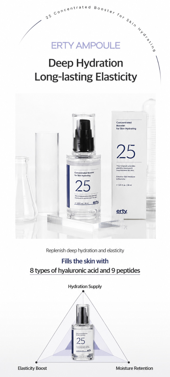 ERTY 25 Concentrated Booster Ampoule 30ml Hydrating Hyaluronic + FREE Samples