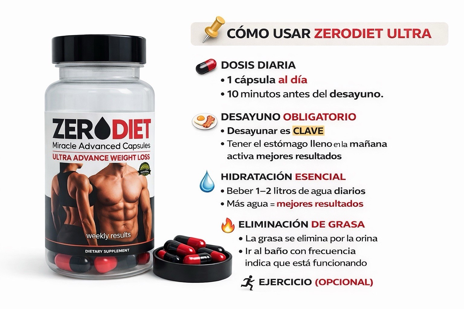 Zerodiet Ultra – X2