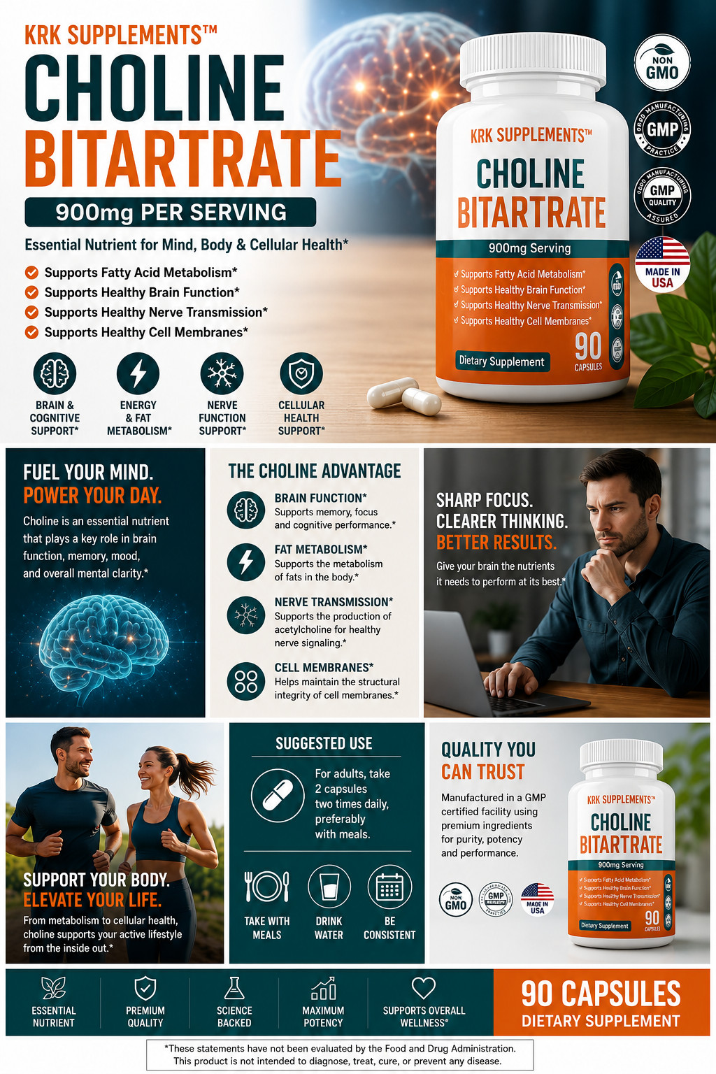 1 Choline Bitartrate 900mg serving Nootropic Fatty Liver Brain Memory Booster