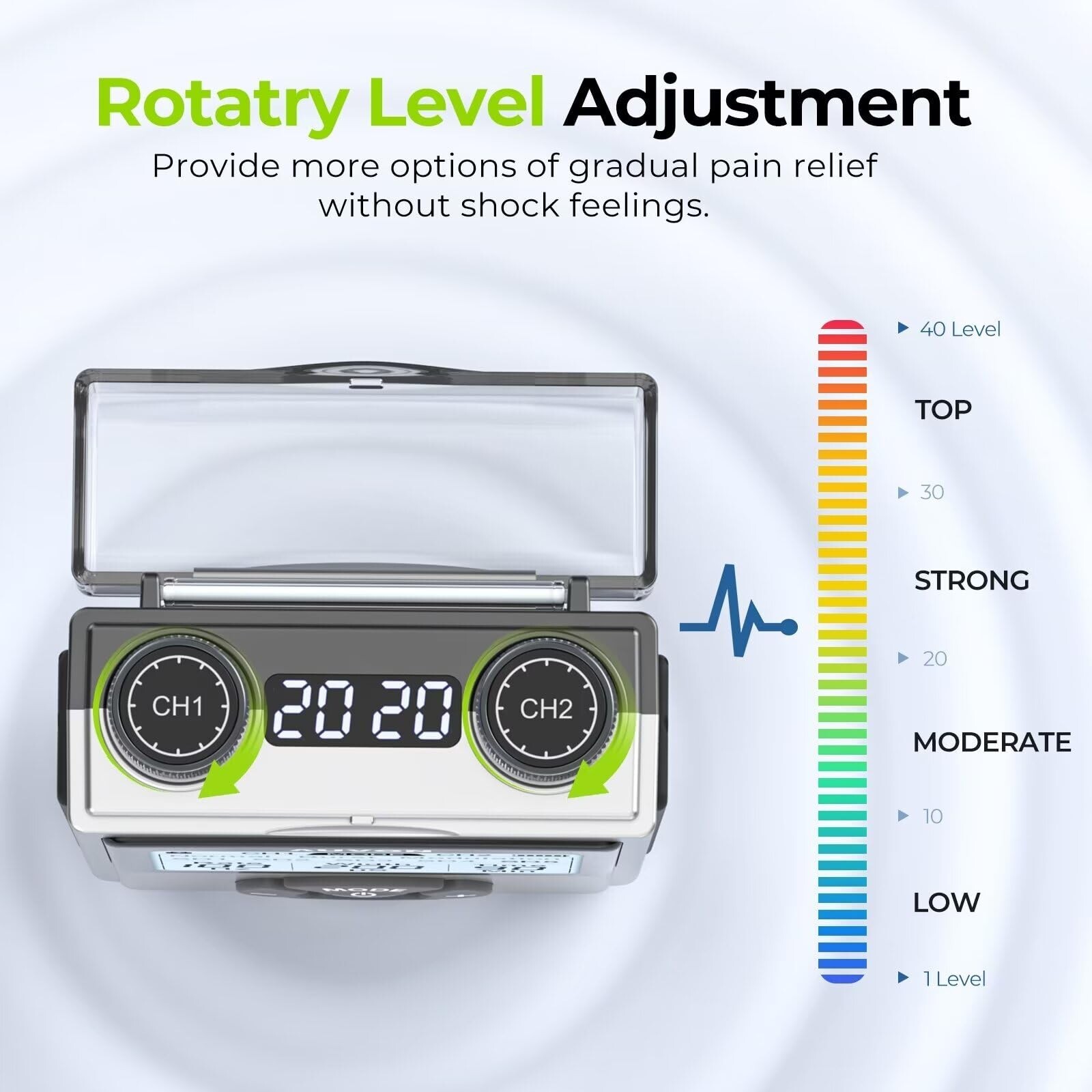 AUVON Rechargeable Digital TENS Unit Muscle Stimulator with 600 mAh Battery, …