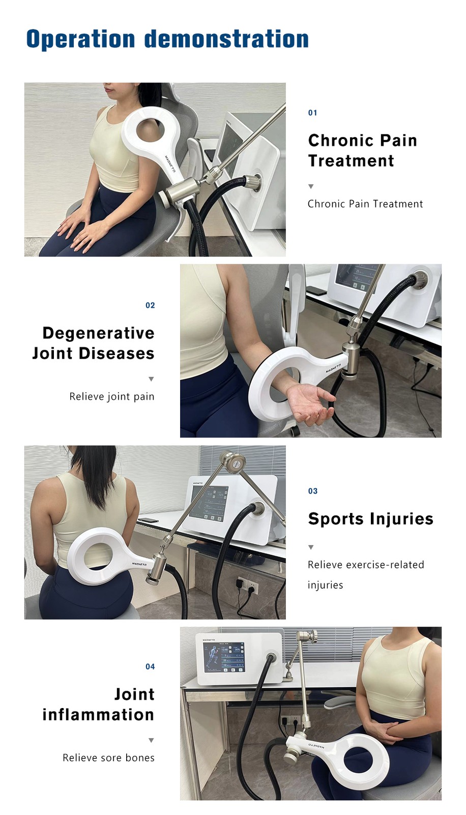 PMST PEMF EMTT Physio Magneto Therapy Magnetic Pain Relief Massager Machine 2026