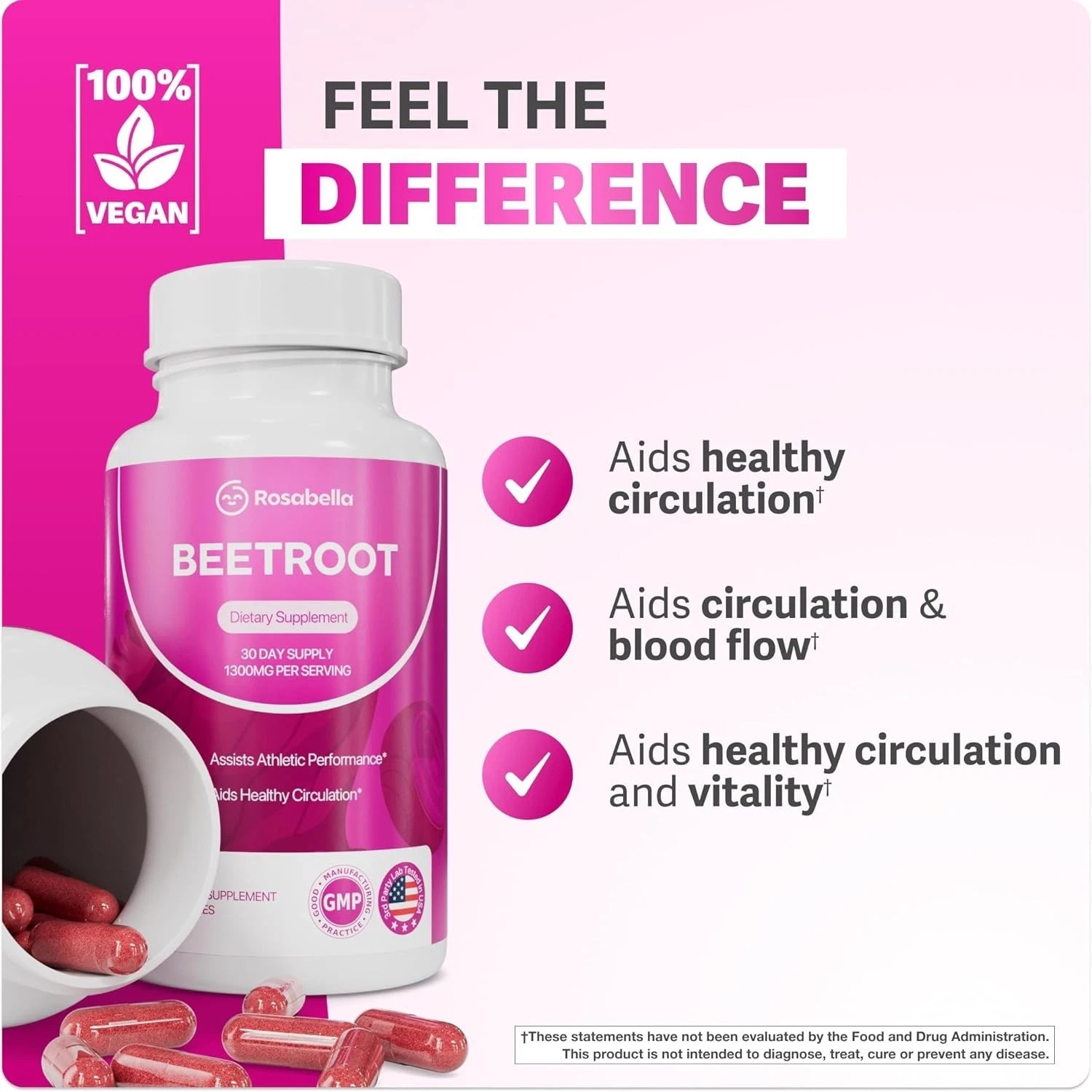 Organic Beetroot Capsules, Improve Blood Flow & Daily Vitality