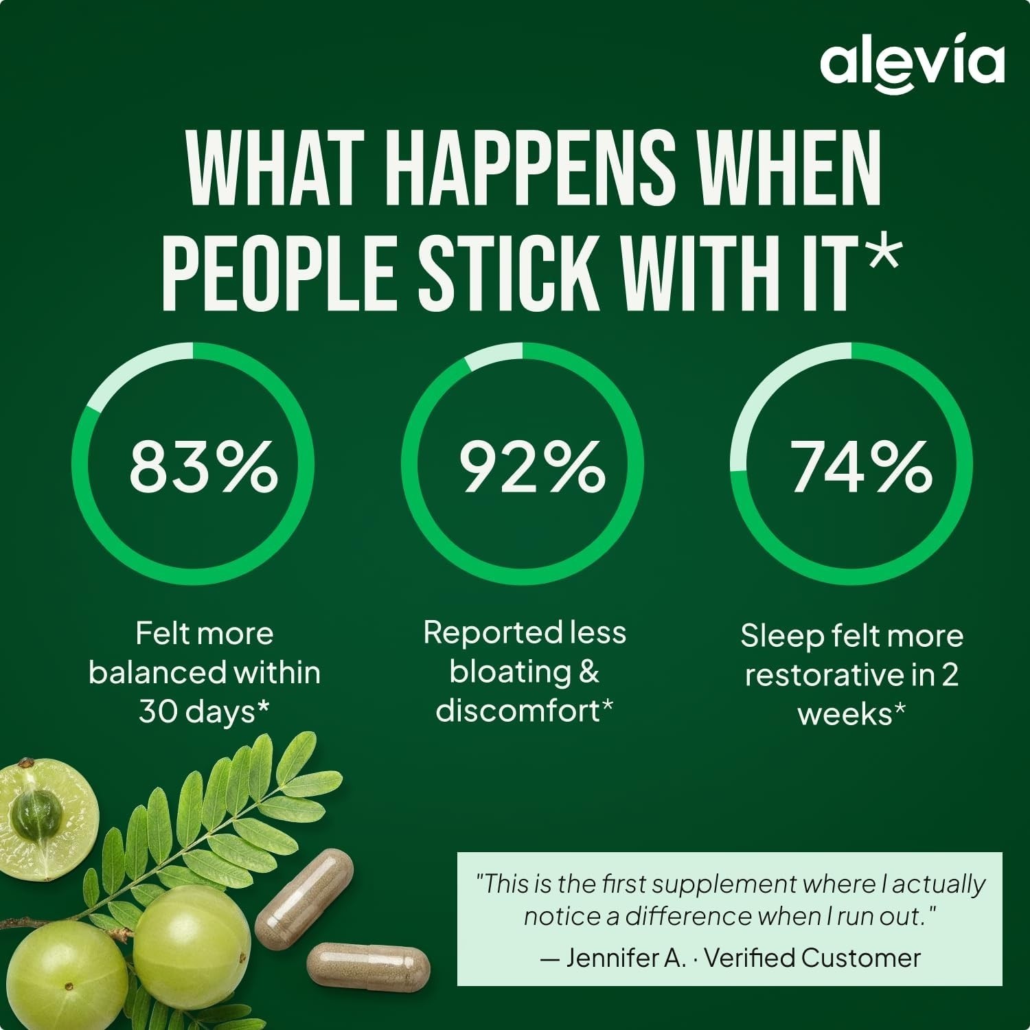 Alevia AMLA Superfruit Extract – 60 capsules