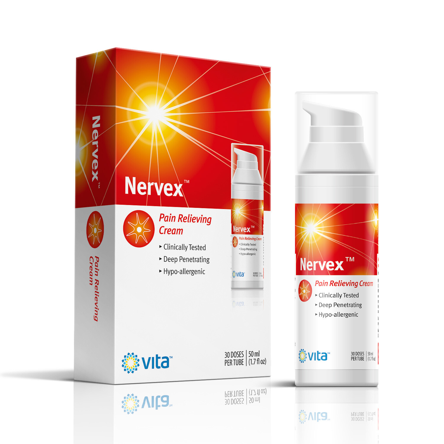 Nerve Pain Foot Relief Cream. Neuropathy Pain Relief Foot Cream