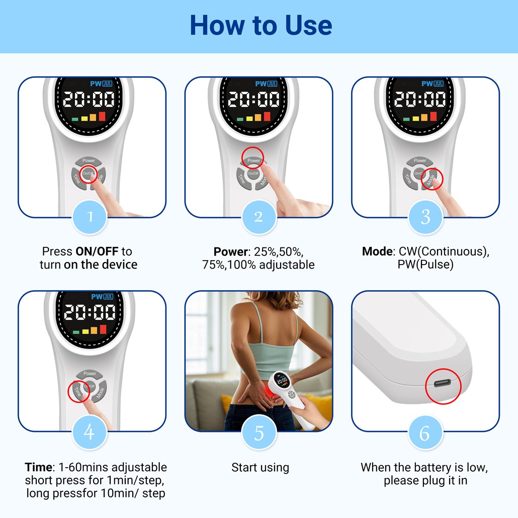 Home Handheld LLLT Laser Therapy NIR Light Physiotherapy Device for Human Pets