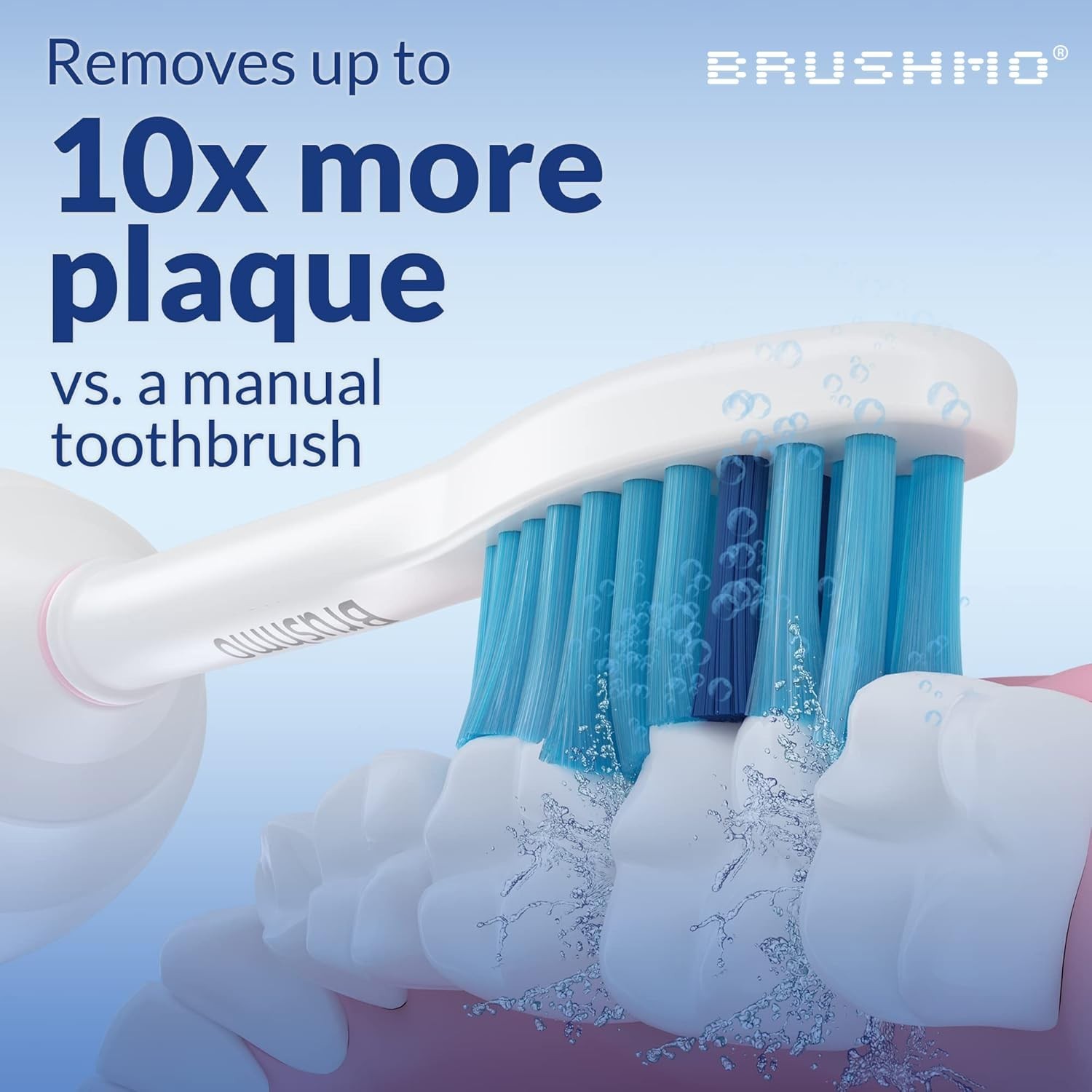 Sensitive Replacement Toothbrush Heads for Philips Sonicare, 6 Ultra Soft Dupont