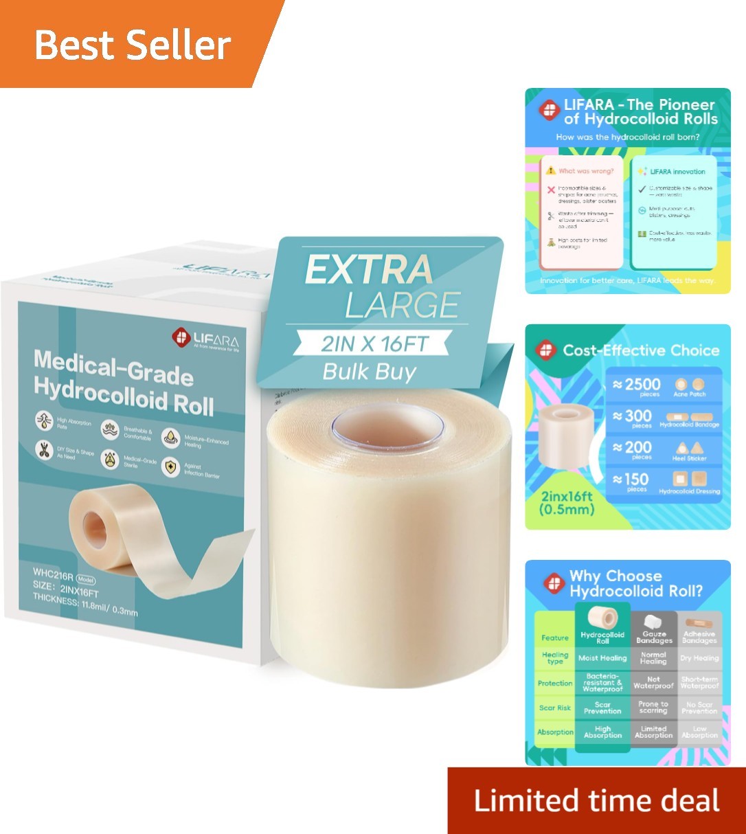 First Aid Hydrocolloid Roll Pack for Cuts and Skin Irritations